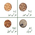 گردو با پوست اقتصادی
