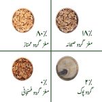 گردو با پوست لوکس تویسرکان